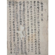 [153] 건양 원년 웅천군수(熊川郡守) 김두병(金斗秉)이 올린 보고서 제1호에 대하여 사령관 이겸제(李謙濟)가 답한 글
