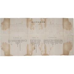 [85]조선부업품공진회개황 朝鮮副業品共進會槪況