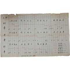 [25] 시조보(時調譜) - 유환경 선생 원작 사본