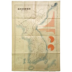 [177] 한국실업지도 韓國實業地圖