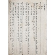 [182]  [당율광선 唐律廣選] 필사본