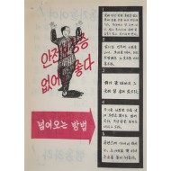 [417] 항복 지침(안전보장증 없어도좋다)