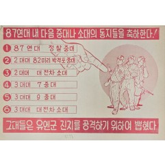 [523] 87연대 내 다음 중대나 소대의 동지들을 축하한다
