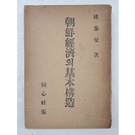 [83] 1947년 남로당 이론가 권태섭의 [朝鮮經濟의 基本構造]