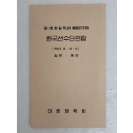 [29] 1983년 일본 동경에서 개최된 [한일 주니어 종합경기대회 한국선수단편람]